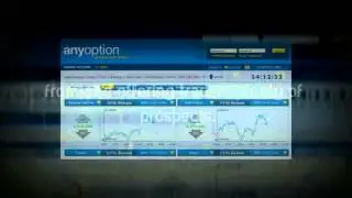What is binary option scam