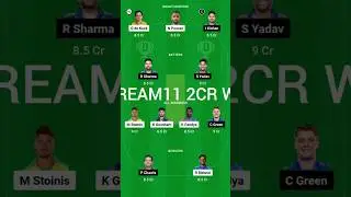 LKN vs MI Dream11 | LKN vs MI Dream11 Prediction | #LKN vs MI #Dream11 Team |Tata IPL 2023 #short#