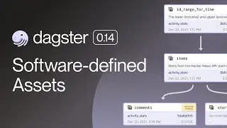 Using Dagster to Orchestrate Software Defined Assets