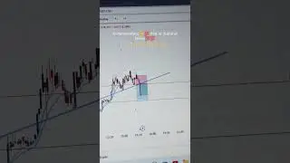 CRYPTO LIVE SCALPING ||BITCOIN||20 JULY || SUNDAY||@THESCALPARROOM