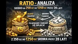 RATIO - zrozum sens używania tego wskaźnika
