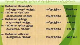1000 Praises in Tamil￼Blessing Nest Ministries