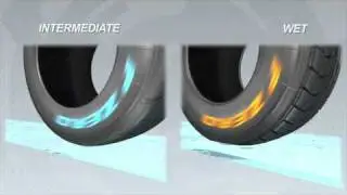 A Look at Pirelli's Wet Weather Tyres