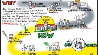NOVA Scribes - Everything You Wanted to Know About the IFVP but Were Afraid to Task