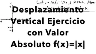 Desplazamientos Verticales de una Funci&oacute;n | Valor Absoluto | LuInstituto