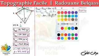 Ep261;exercice de relévement méthode de gausspatrie 1360p