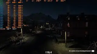 12400f+4060ti RDR2 Optimization