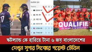 Bangladesh Vs Scotland Women Cricket | Points Table
