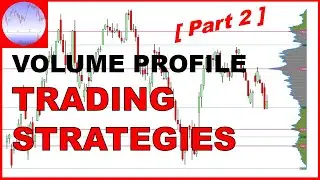 Volume Profile Trading Strategies - (Part 2)