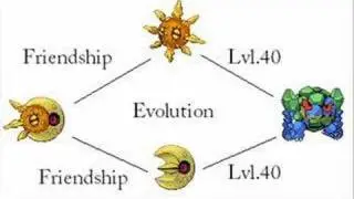 Pokemon Sprites!: Solrock/Lunatone Evolution Sprites!