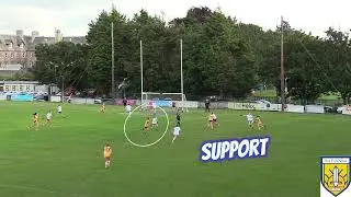LADIES FOOTBALL - Advantage Ball, Support, Range
