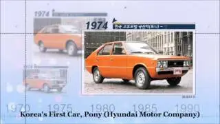 Korea's 70 Achievements in Science & Technology