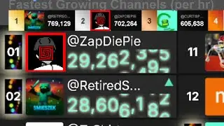 ZAPDIEPIE'S SUB COUNT (FYSC AND REAL)