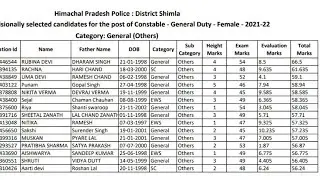 HP POLICE final result 2022 shimla district// hp police 2022 final result