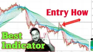 Indicator 📈New Updated | Option Trading Moving Average | Strategy 💥