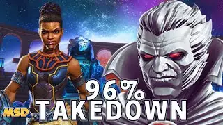 Buffed Shuri Takes Off 96% of The Abyss Collector