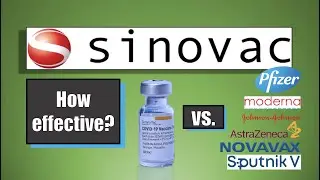 How Effective is Sinovac? | And which Covid Vaccines are Best?