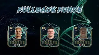 BEST FULLBACK FORCE EVO OPTIONS FC26! FT KERKEZ, MENDY & MORE! 👀🔥