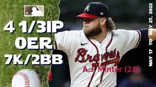 A.J. Minter | May 17 ~ 27 (5G), 2022 | MLB highlights