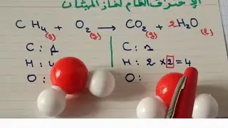 موازنة  التفاعل الكيميائي (الاحتراق التام لغاز الميثان  )  لسنوات الثالثة متوسط