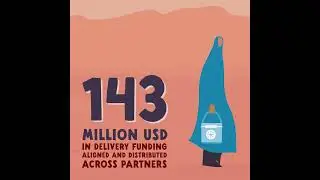COVID-19 Vaccine Delivery Partnership &ndash; key achievements (Data as at February 2022)