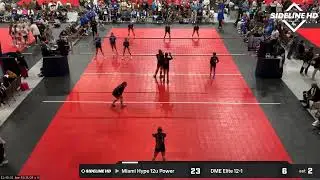 DME Academy vs. Miami Hype 12u Power (2026.01.11)