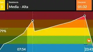 CICLO INDOOR 30 MIN 1