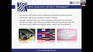 What is Manufacturing Drawback ?