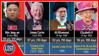 State Leaders by Age - Top 10