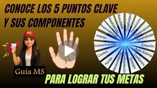 EPISODIO 6N1 LAS BARRERAS EN EL LOGRO DE METAS