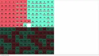 (former WR) first 14x14 sliding puzzle sub4