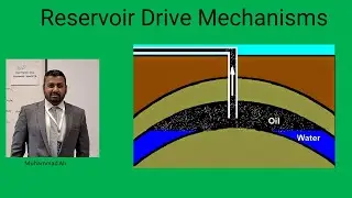 Reservoir Drive Mechanisms: Understanding Oil and Gas Production
