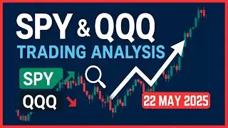 SPY/QQQ Plan Your Trade For 5-22 : Inside Breakaway Countertrend l SPY/QQQ Trading Analysis