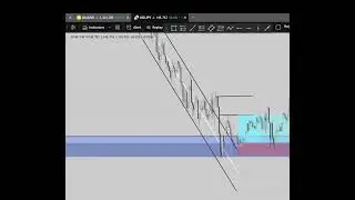 🎯 Discipline Over Greed#ForexDiscipline #SmartTrading #NotGreedy #TradeWithConfidence