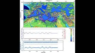 Landscape evolution model for Mediterranean Sea Messinian Salinity Crisis Stage 3 - MJ3 (no erosion)