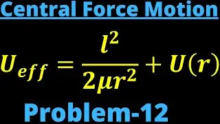 Effective Potential and The stability of the Circular orbit