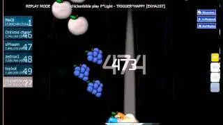 Osu Catch the beat P* Light - TRIGGER*HAPPY [EXHAUST]