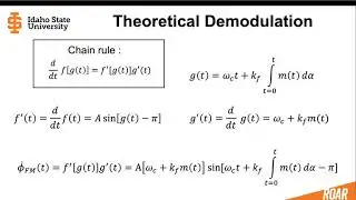 1 - 4.7 Ideal FM Demodulation