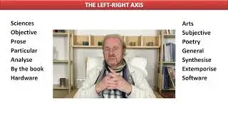 Brain, Body & Beyond - Left & Right Axis - Part 1