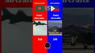 Bangladesh Vs Philippines Military Comparison|| #bangladesh #philippines #bangla #battle #countries
