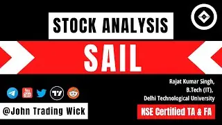 SAIL stock analysis | Nifty Metal Index analysis | Nifty Metal Sector #sail #niftymetal