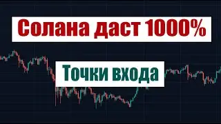 СОЛАНА ДАСТ 1000% ПРИБЫЛИ! ОПРЕДЕЛЯЕМ ТОЧКИ ВХОДА!