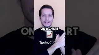 Exploring the Exit Trading Skills of the Irish #Shorts