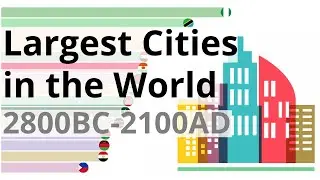 Top 10 Most Populated Cities in the World 2800 BC  - 2100 AD | Bar Chart Race