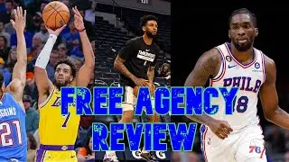 Minnesota Timberwolves 2023 Free Agency Review