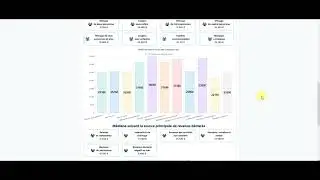Pr&eacute;sentation du module d'analyse des revenus et du pouvoir d'achat