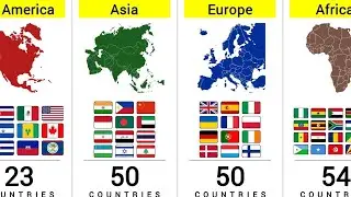 How Many Countries Are in Each Continent? 🌍 | Countries by Continent Explained Clearly