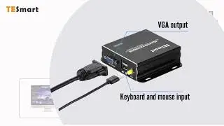 [TESmart] VGA KVM Extender/ 1080P 60Hz/ Ethernet Cable (up to 984ft/ 300m, Sender+Receiver)