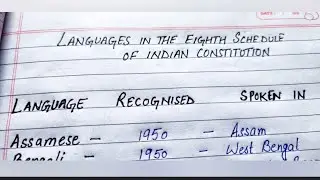 Languages of eighth schedule of Indian Constitution