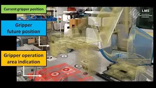 Indirect Human-Robot interaction using AR and smart devices